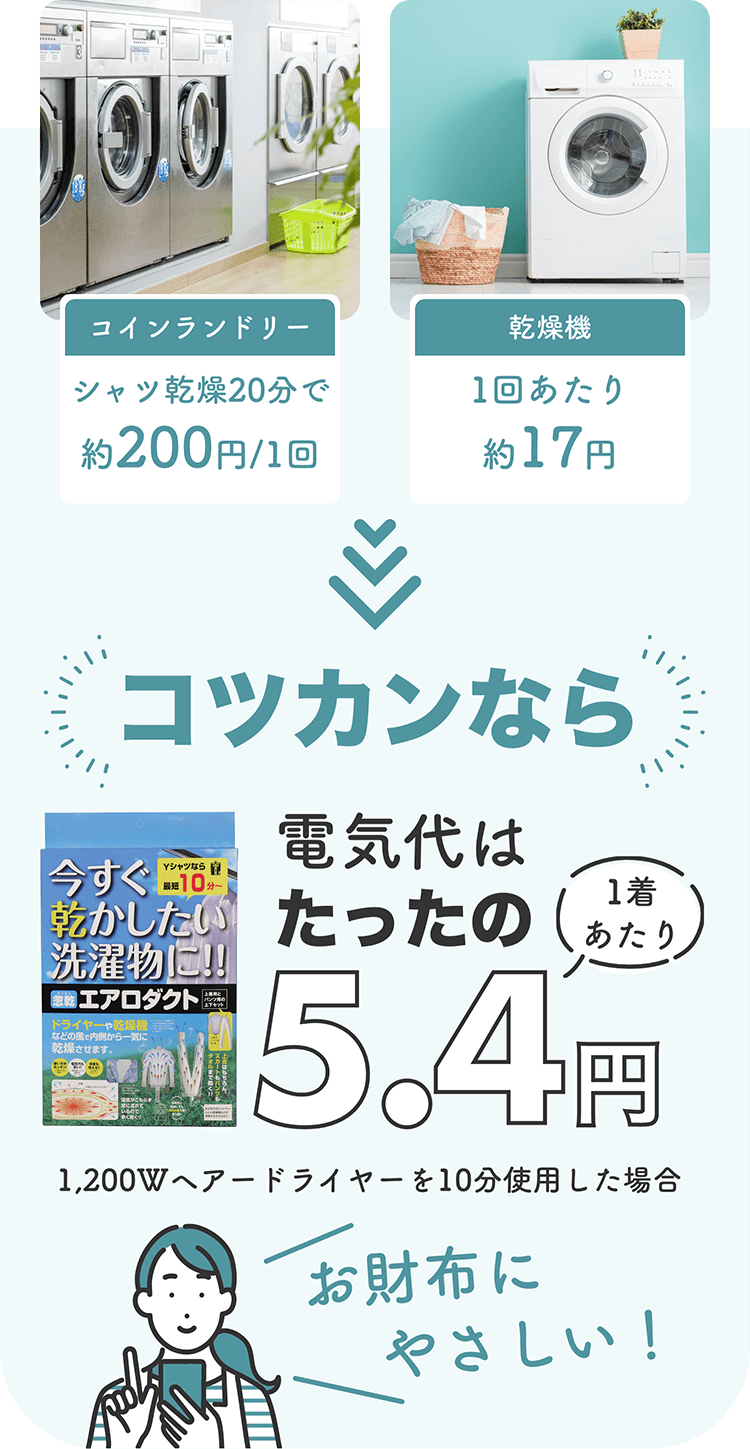 電気代は1着あたりたったの5.4円